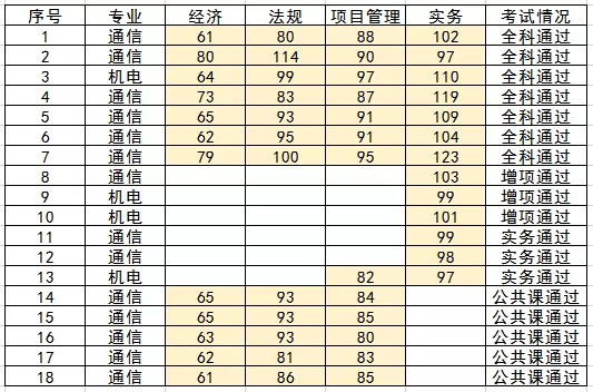 金年会金字招牌信誉至上科技股份有限公司|南京金年会|金年会通信