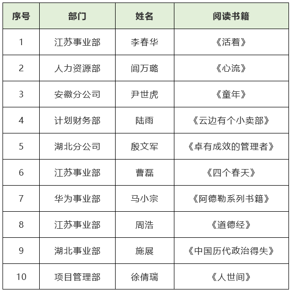 金年会金字招牌信誉至上科技股份有限公司|南京金年会|金年会通信